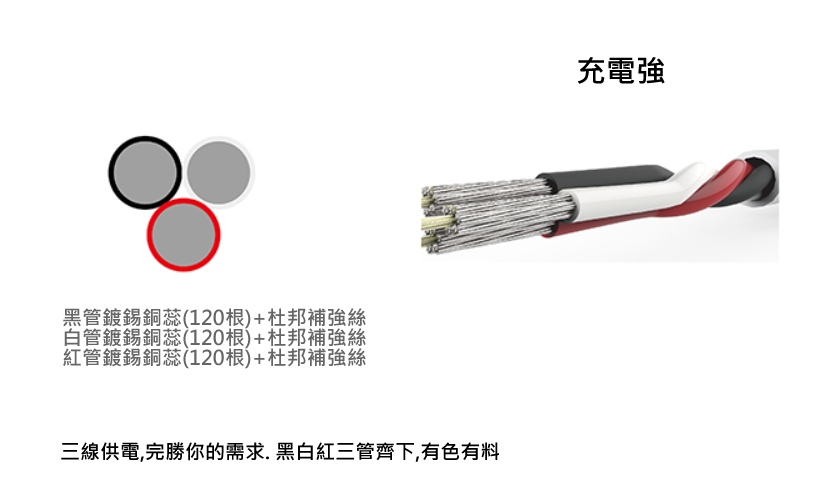 防盜線充電強化