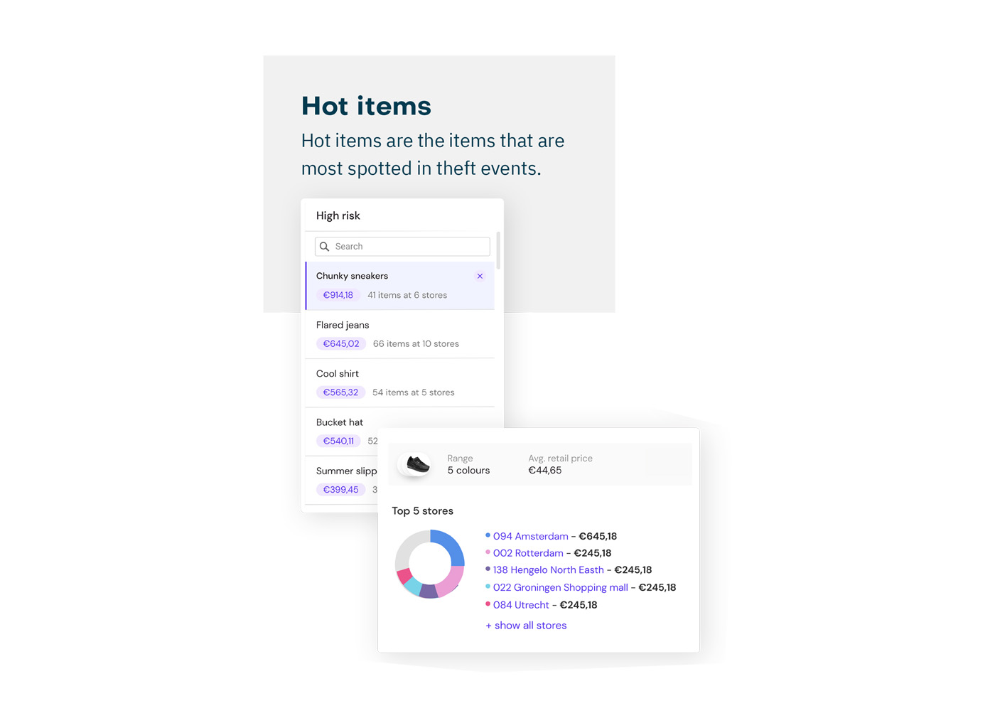 Identgate iD Gate Pro - Gold Pick with Nedap