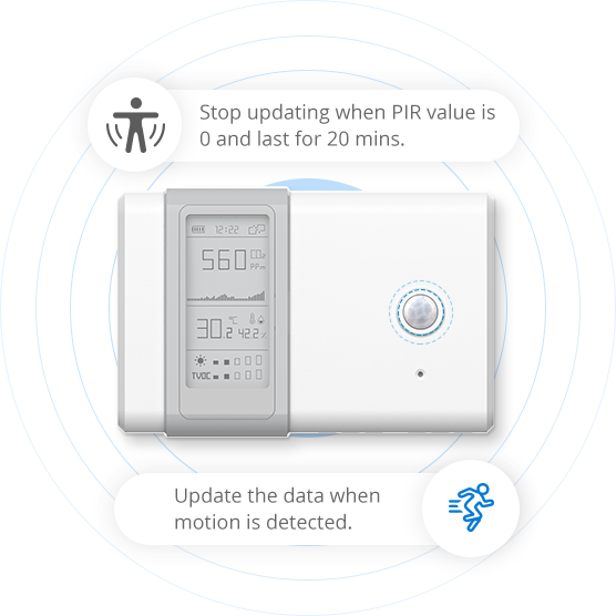 智能模式節省電量