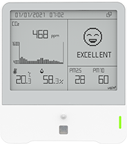 MT419 9-in-1 indoor air quality sensor WELL mark