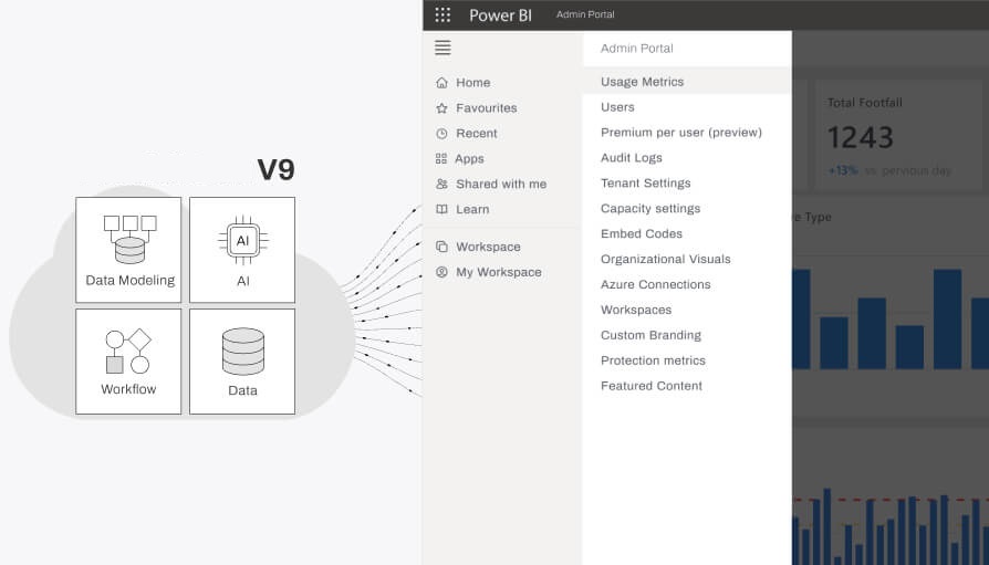 V9 - 與其他 BI 系統集成