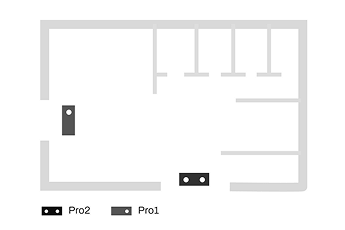 3D Pro2 People Counting System - 小型門市