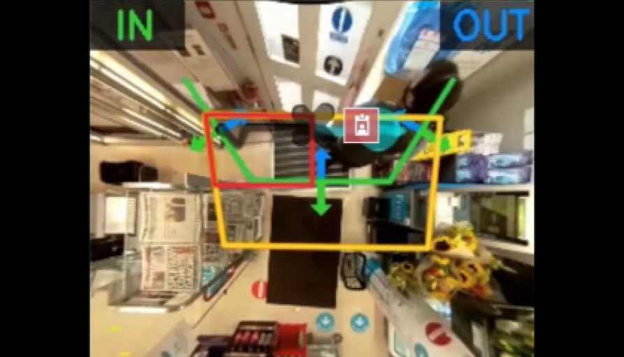3D Pro2 - 工作人員和警衛排除
