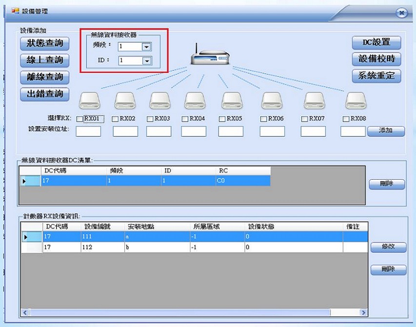 人流計數系統